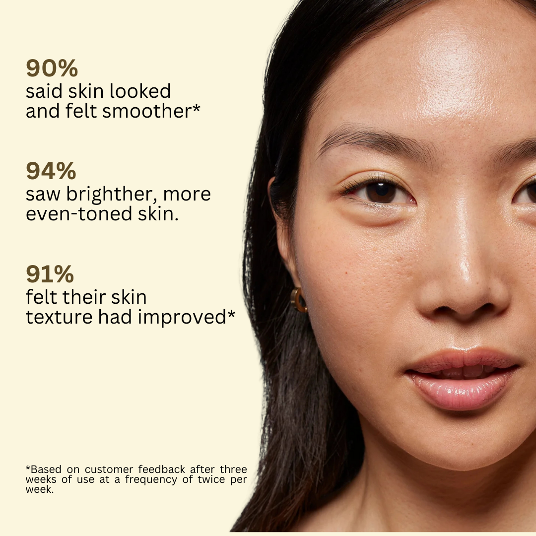 Beauty Haven™  - Kojic Acid Turmeric Night Wrapping Mask